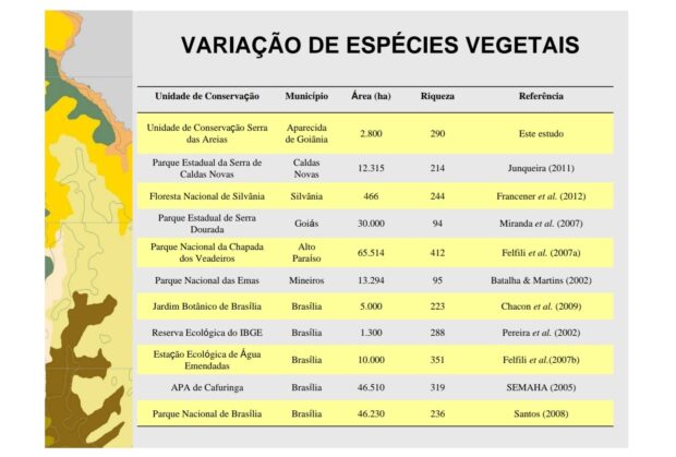 Reserva tem mais riqueza de espécies do que muitos parques estaduais, aponta estudo | Foto: reprodução