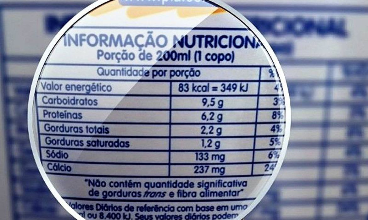 Novos rótulos da Anvisa | Foto: divulgação/Agência Brasil