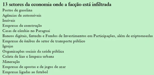 Primeiro Comando da Capital 1