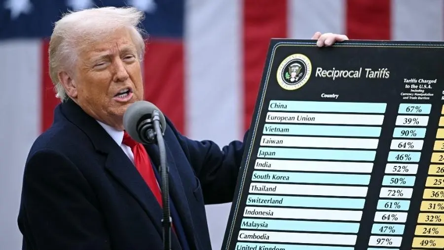 Trump Taxas