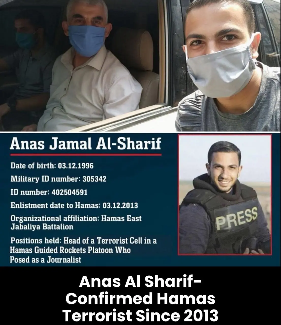 Anas Al Sharif 44