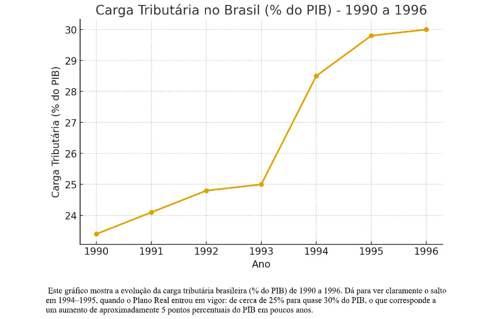 Jorge Jacob gráfico 33