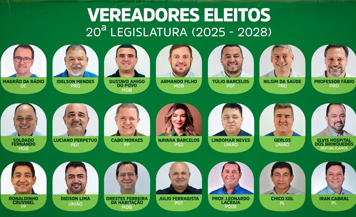 Vereadores de Rio Verde 1 867