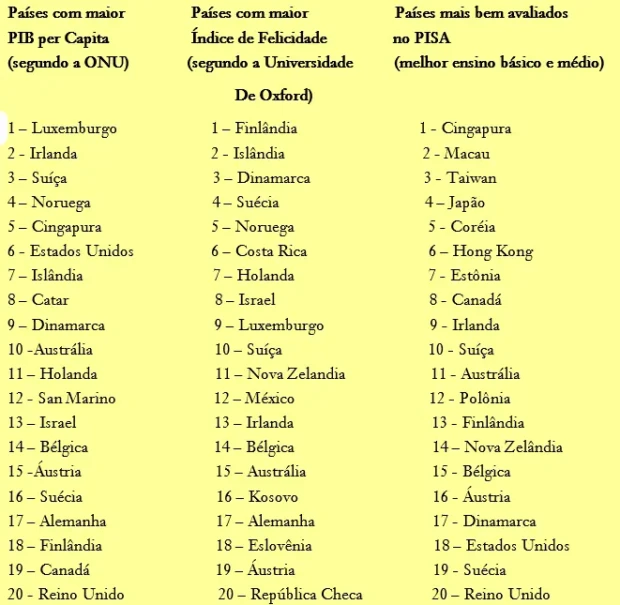 Irapuan quadro para texto ok1