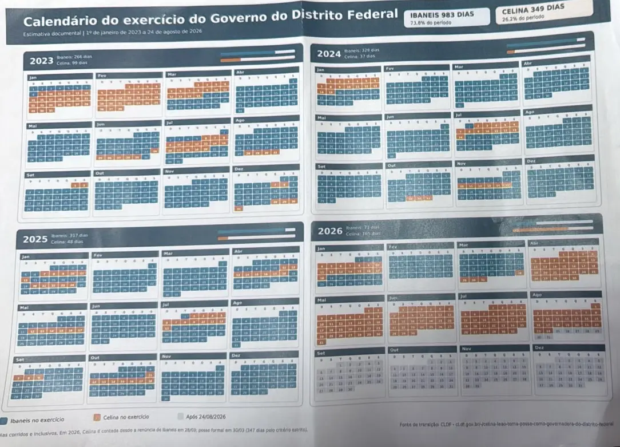 Celina Leão calendário do governook7