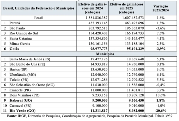 Captura de Tela 2026-09-30 às 14.35.33