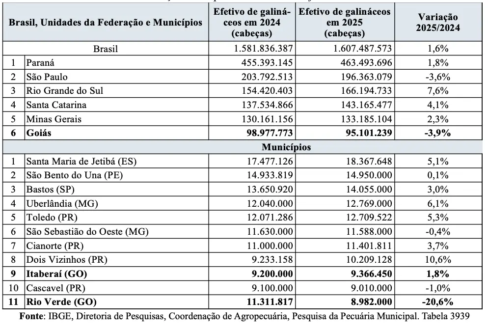 Captura de Tela 2026-09-30 às 14.35.33